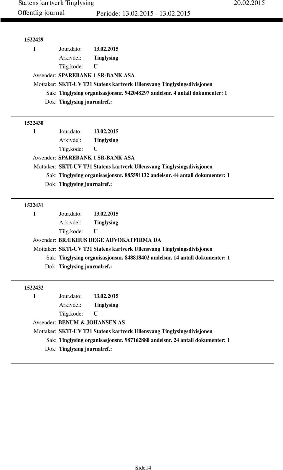 44 antall dokumenter: 1 Dok: journalref.: 1522431 Avsender: BRÆKHS DEGE ADVOKATFIRMA DA Mottaker: SKTI-V T31 Statens kartverk llensvang sdivisjonen Sak: organisasjonsnr. 848818402 andelsnr.