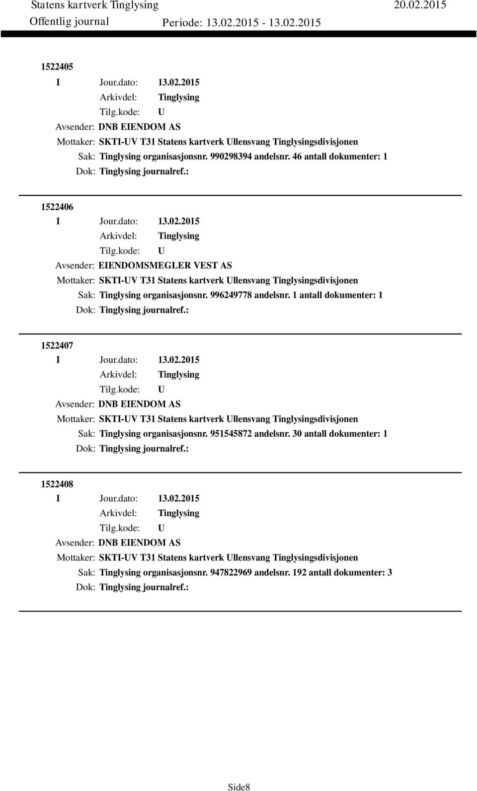 1 antall dokumenter: 1 Dok: journalref.: 1522407 Avsender: DNB EIENDOM AS Mottaker: SKTI-V T31 Statens kartverk llensvang sdivisjonen Sak: organisasjonsnr. 951545872 andelsnr.