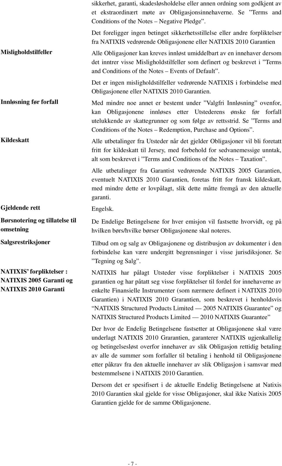 Det foreligger ingen betinget sikkerhetsstillelse eller andre forpliktelser fra NATIXIS vedrørende Obligasjonene eller NATIXIS 2010 Garantien Alle Obligasjoner kan kreves innløst umiddelbart av en