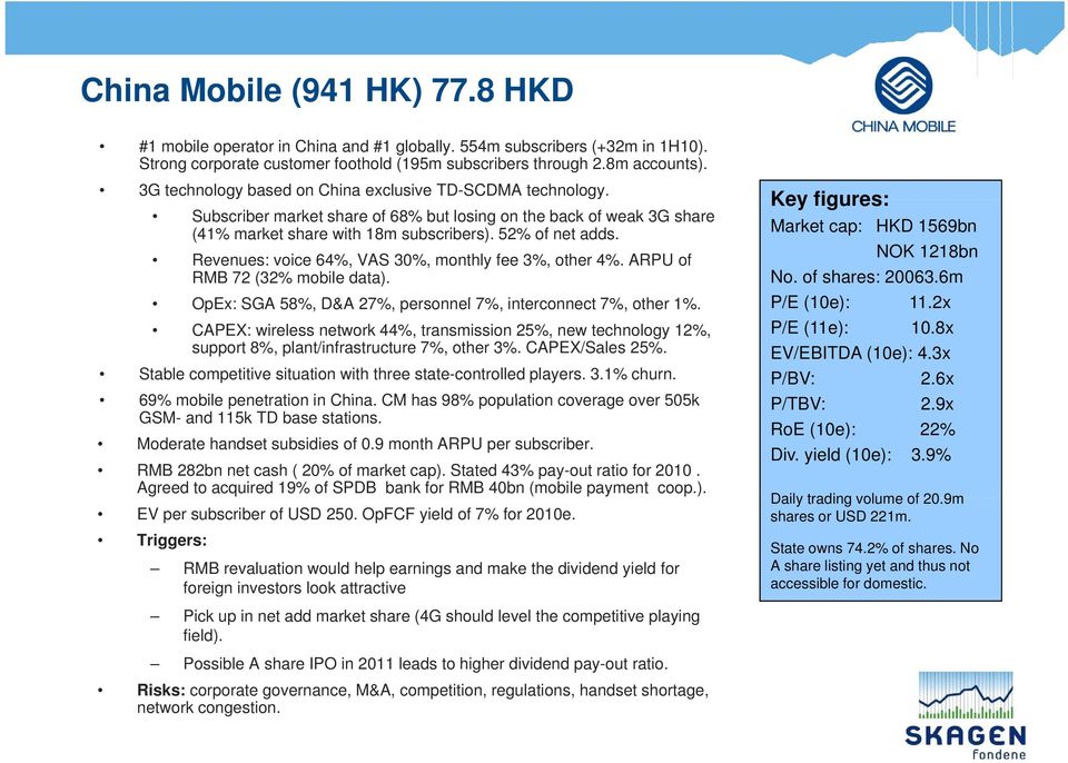 52% of net adds. Market cap: HKD 1569bn NOK 1218bn Revenues: voice 64%, VAS 30%, monthly fee 3%, other 4%. ARPU of RMB 72 (32% mobile data). No. of shares: 20063.