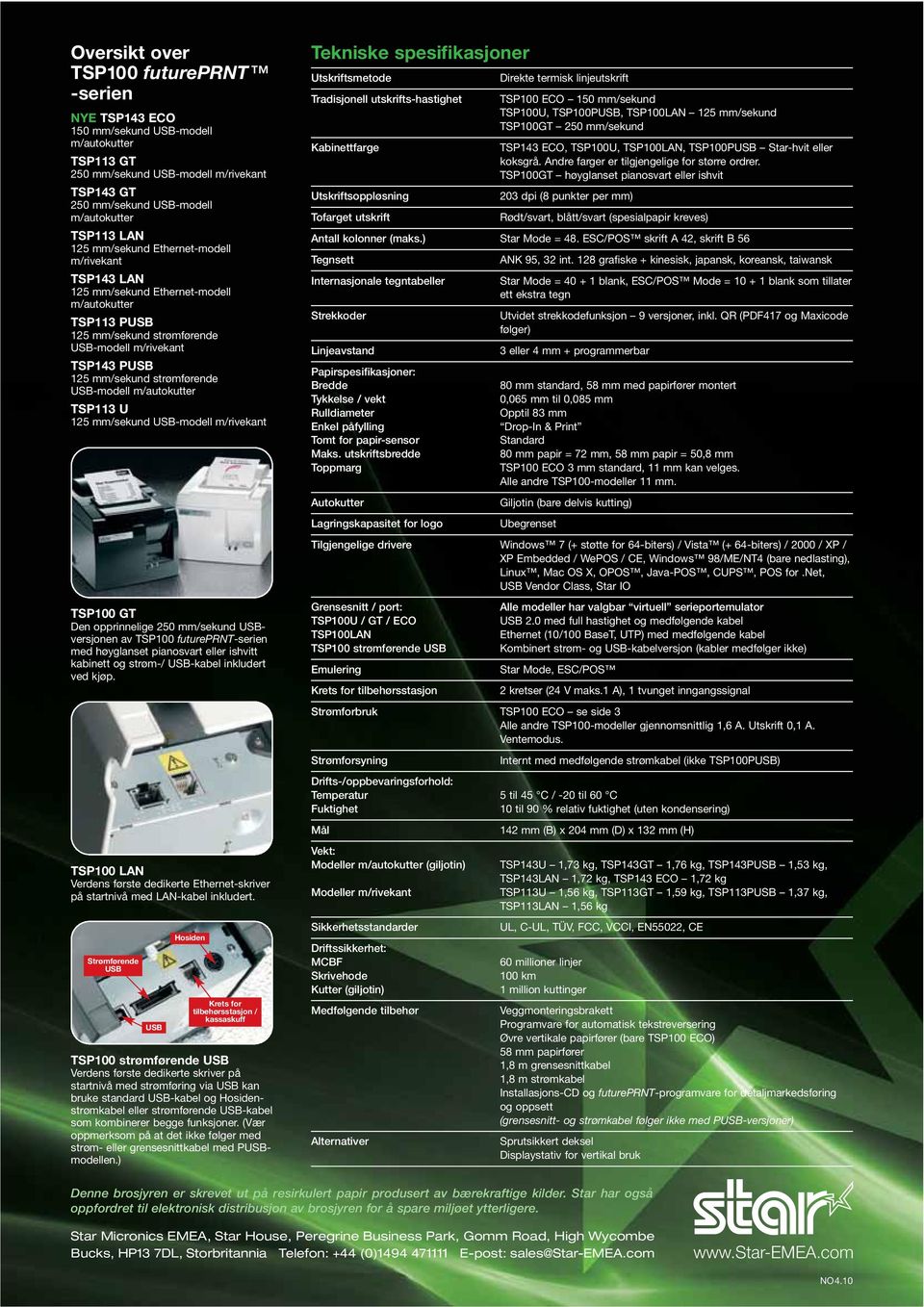 USB-modell m/autokutter TSP113 U 125 mm/sekund USB-modell m/rivekant TSP100 GT Den opprinnelige 250 mm/sekund USBversjonen av TSP100 futureprnt-serien med høyglanset pianosvart eller ishvitt kabinett