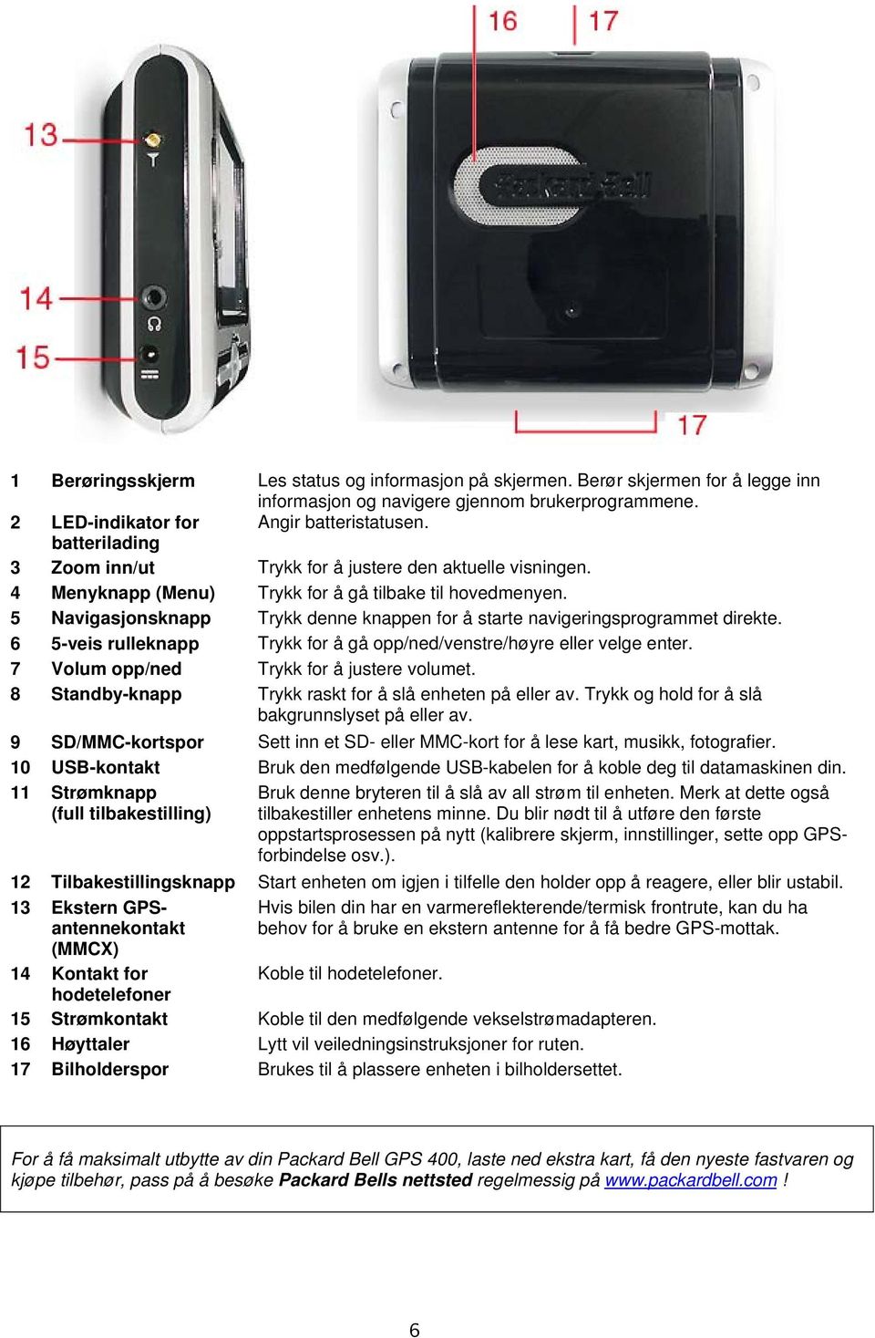 6 5-veis rulleknapp Trykk for å gå opp/ned/venstre/høyre eller velge enter. 7 Volum opp/ned Trykk for å justere volumet. 8 Standby-knapp Trykk raskt for å slå enheten på eller av.