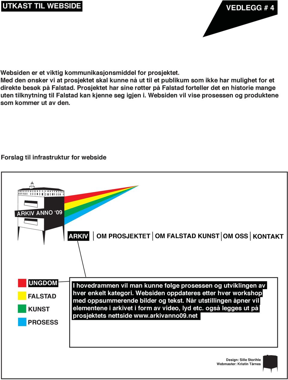 Prosjektet har sine røtter på Falstad forteller det en historie mange uten tilknytning til Falstad kan kjenne seg igjen i. Websiden vil vise prosessen og produktene som kommer ut av den.