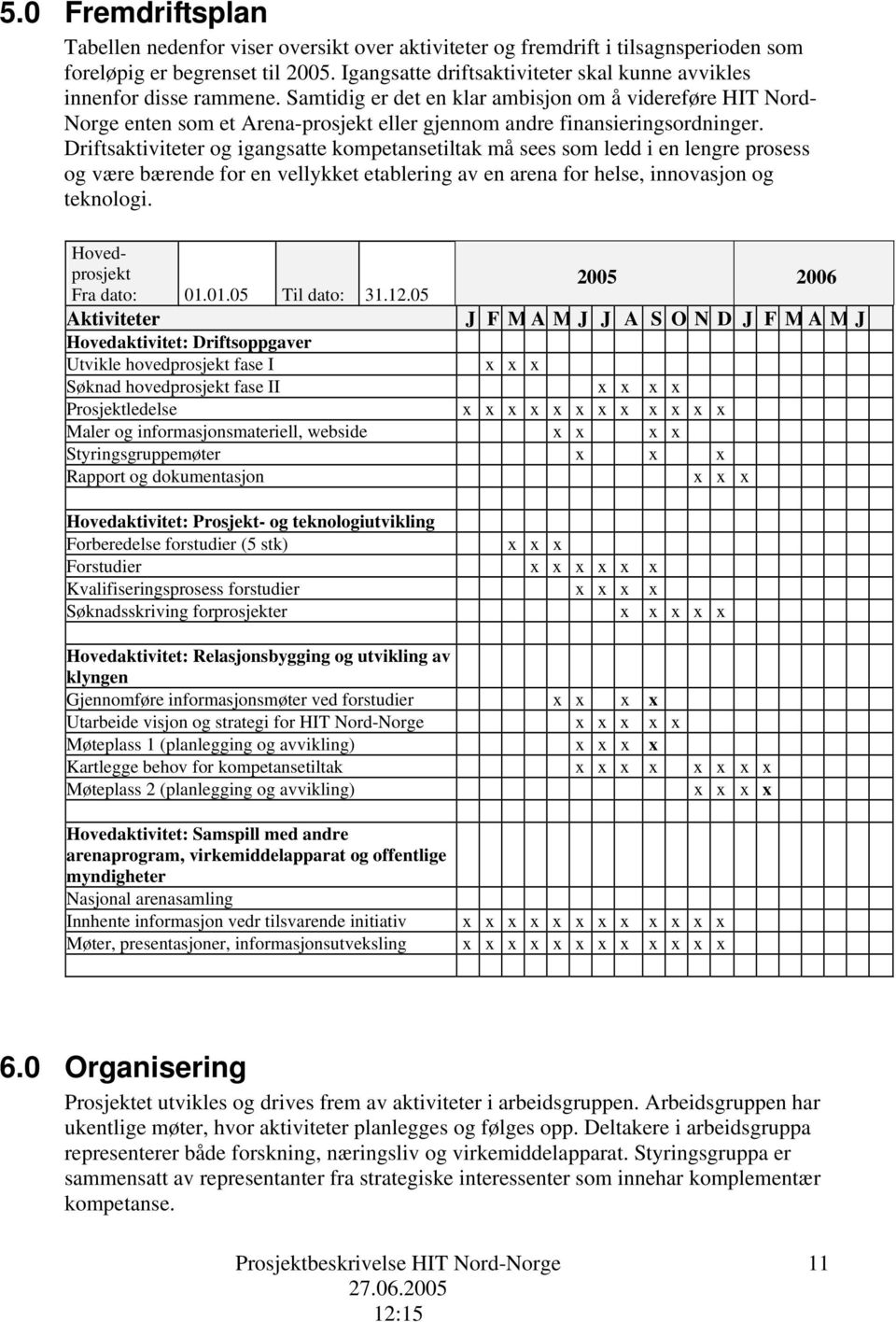 Samtidig er det en klar ambisjon om å videreføre HIT Nord- Norge enten som et Arena-prosjekt eller gjennom andre finansieringsordninger.