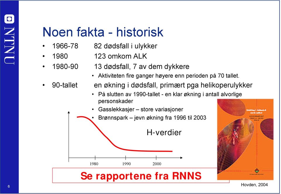 90-tallet en økning i dødsfall, primært pga helikoperulykker På slutten av 1990-tallet - en klar økning i