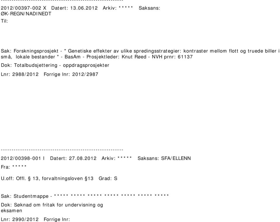 biller i små, lokale bestander " - BasAm - Prosjektleder: Knut Røed - NVH prnr: 61137 Dok: Totalbudsjettering - oppdragsprosjekter Lnr: 2988/2012 Forrige