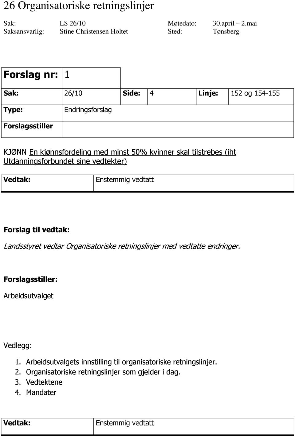 Endringsforslag Forslagsstiller KJØNN En kjønnsfordeling med minst 50% kvinner skal tilstrebes (iht Utdanningsforbundet sine