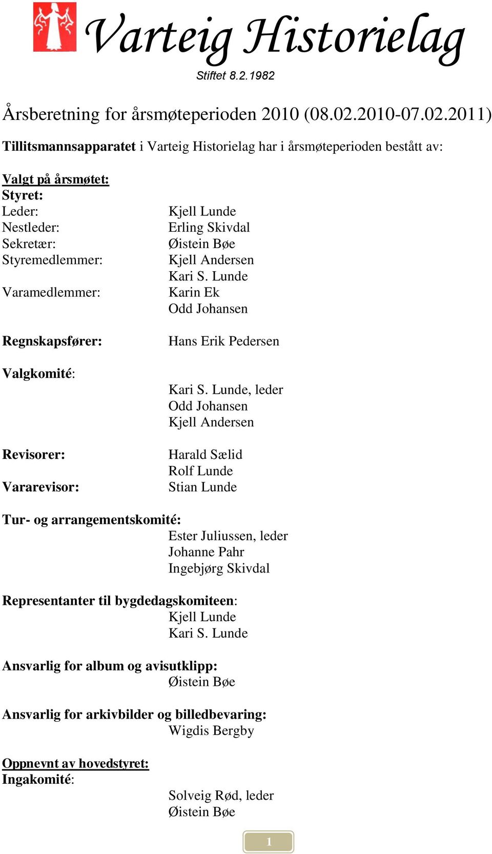 2011) Tillitsmannsapparatet i Varteig Historielag har i årsmøteperioden bestått av: Valgt på årsmøtet: Styret: Leder: Nestleder: Sekretær: Styremedlemmer: Varamedlemmer: Regnskapsfører: Valgkomité: