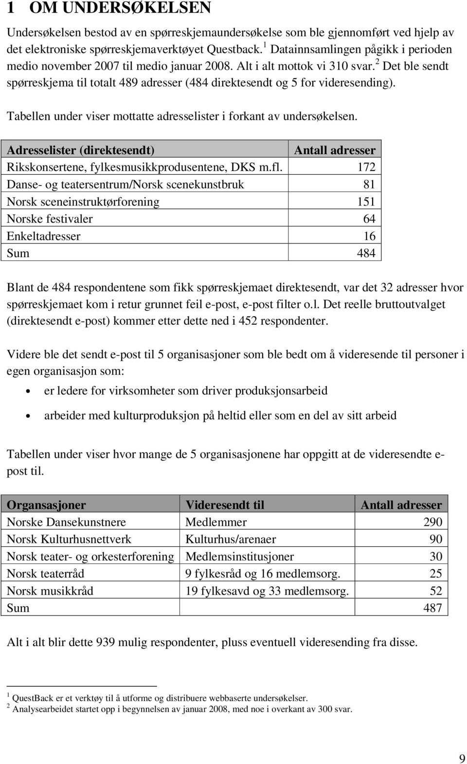 2 Det ble sendt spørreskjema til totalt 489 adresser (484 direktesendt og 5 for videresending). Tabellen under viser mottatte adresselister i forkant av undersøkelsen.