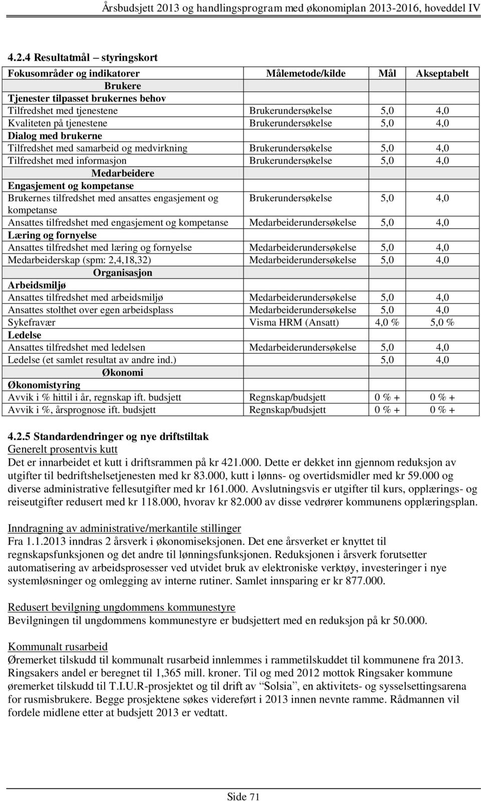 Medarbeidere Engasjement og kompetanse Brukernes tilfredshet med ansattes engasjement og Brukerundersøkelse 5,0 4,0 kompetanse Ansattes tilfredshet med engasjement og kompetanse