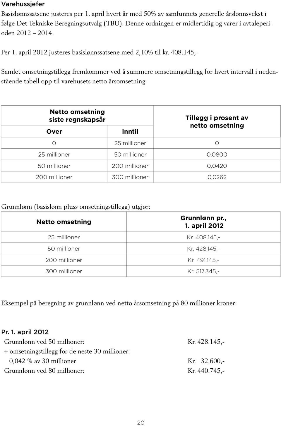 145,- Samlet omsetningstillegg fremkommer ved å summere omsetningstillegg for hvert intervall i nedenstående tabell opp til varehusets netto årsomsetning.