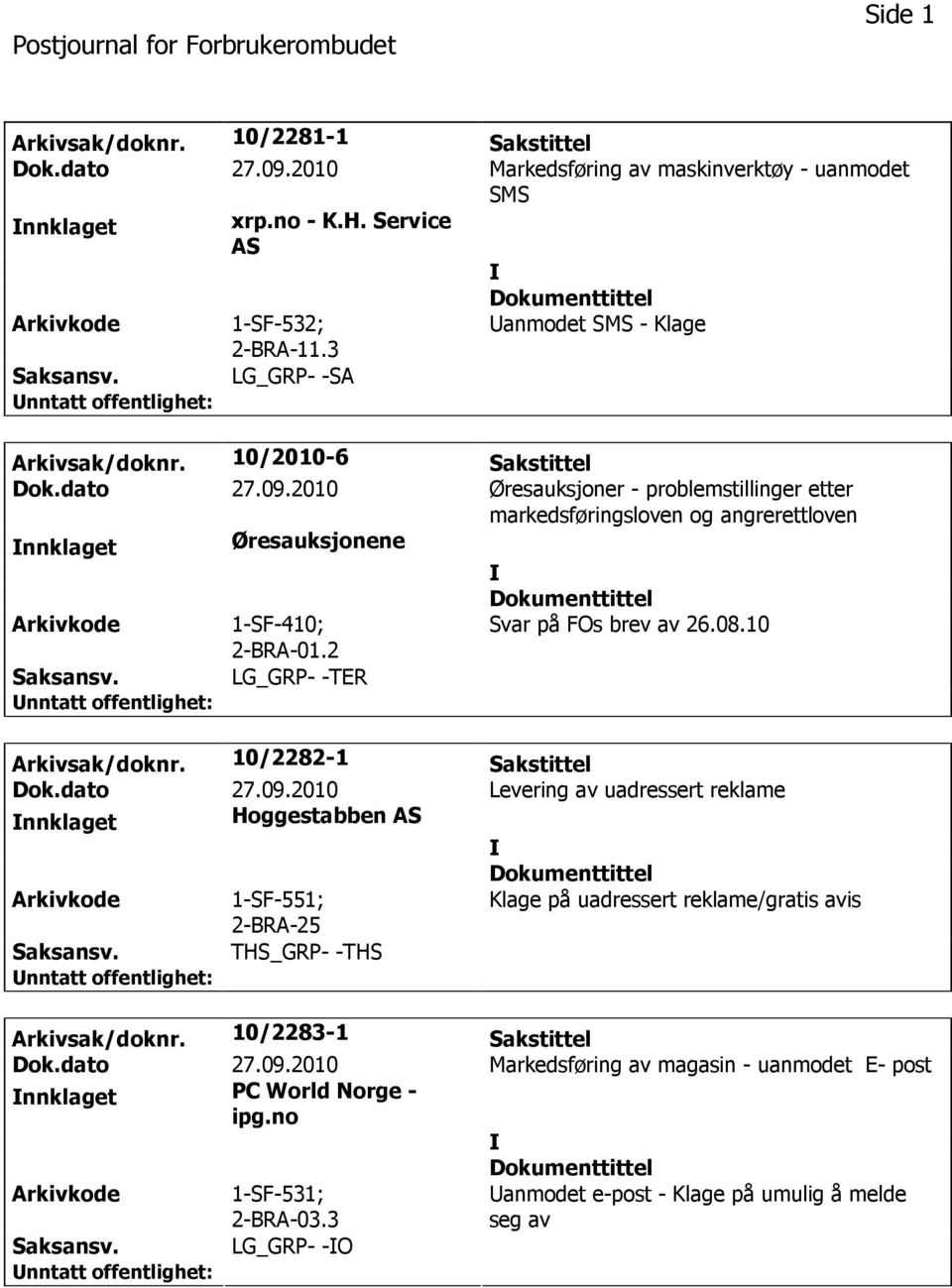 2010 Øresauksjoner - problemstillinger etter markedsføringsloven og angrerettloven nnklaget Øresauksjonene 1-SF-410; 2-BRA-01.2 Svar på FOs brev av 26.08.10 LG_GRP- -TER Arkivsak/doknr.