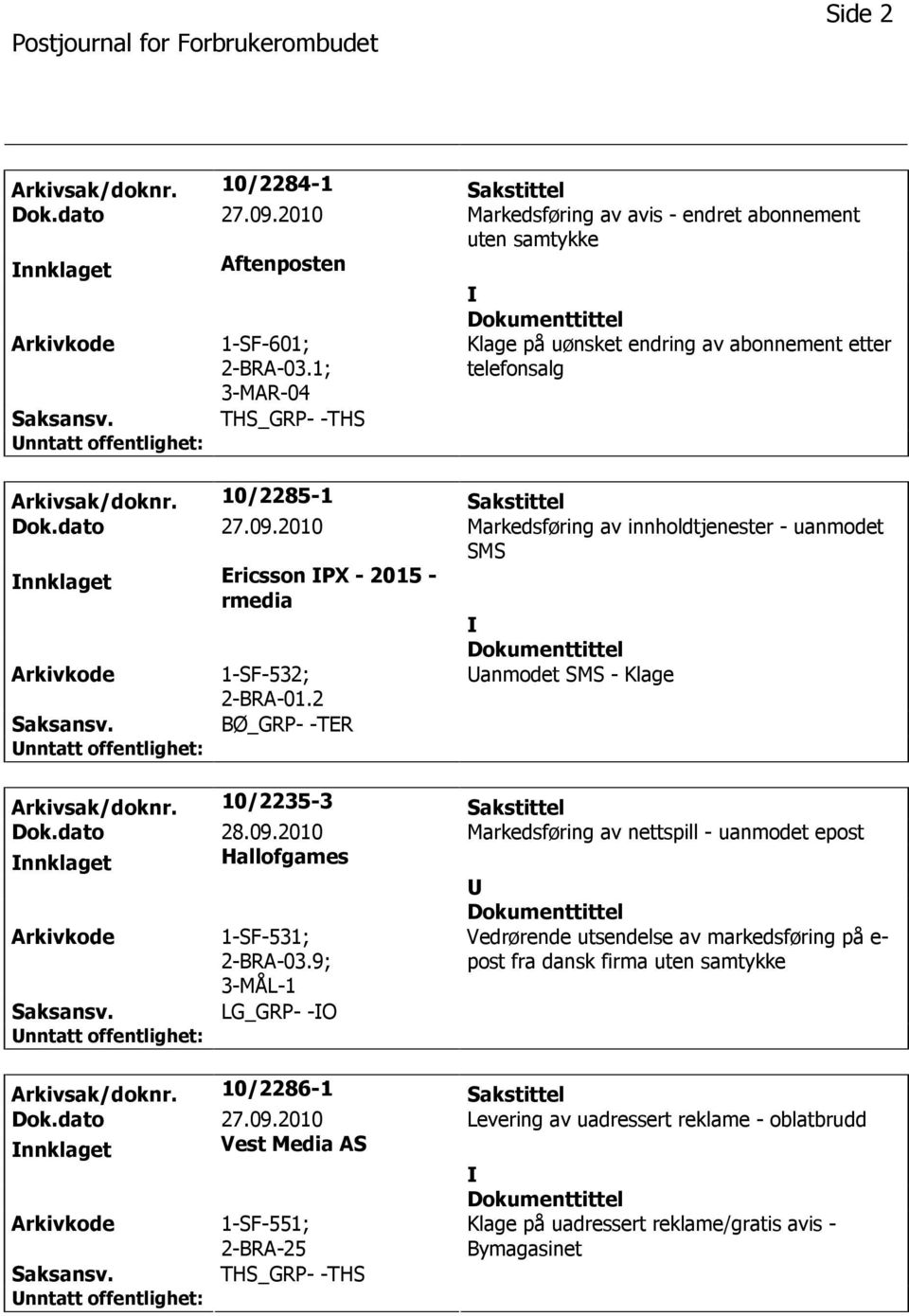 2010 Markedsføring av innholdtjenester - uanmodet SMS nnklaget Ericsson PX - 2015 - rmedia 1-SF-532; 2-BRA-01.2 Uanmodet SMS - Klage BØ_GRP- -TER Arkivsak/doknr. 10/2235-3 Sakstittel Dok.dato 28.09.