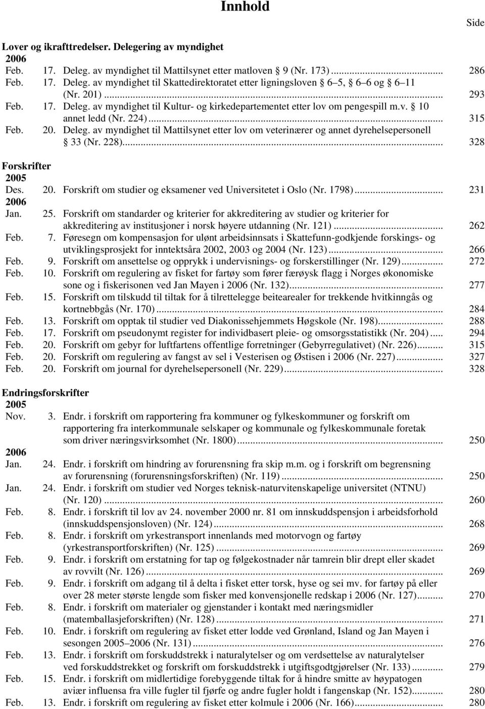228)... 328 Forskrifter 2005 Des. 20. Forskrift om studier og eksamener ved Universitetet i Oslo (Nr. 1798)... 231 2006 Jan. 25.