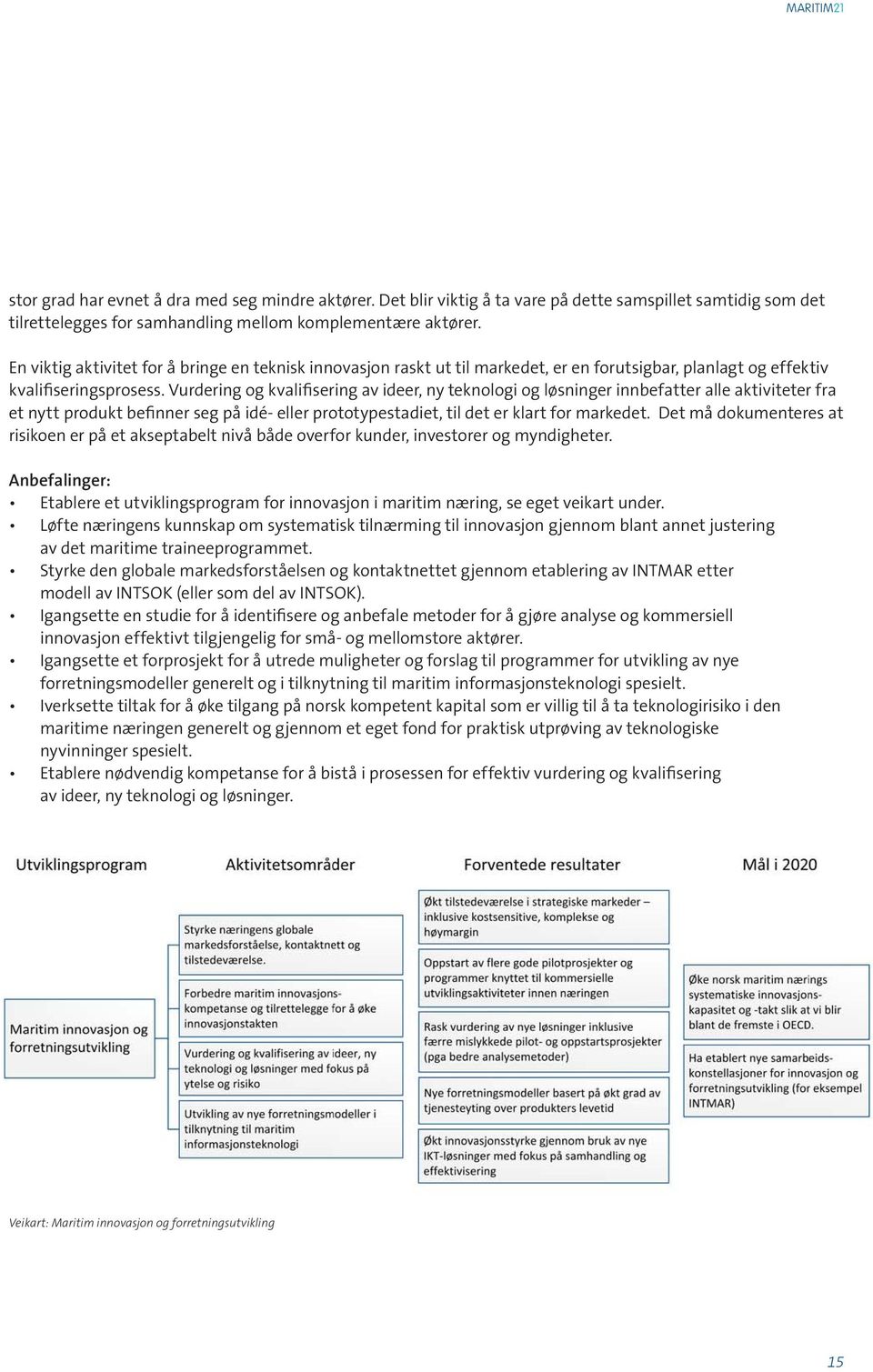 Vurdering og kvalifisering av ideer, ny teknologi og løsninger innbefatter alle aktiviteter fra et nytt produkt befinner seg på idé- eller prototypestadiet, til det er klart for markedet.