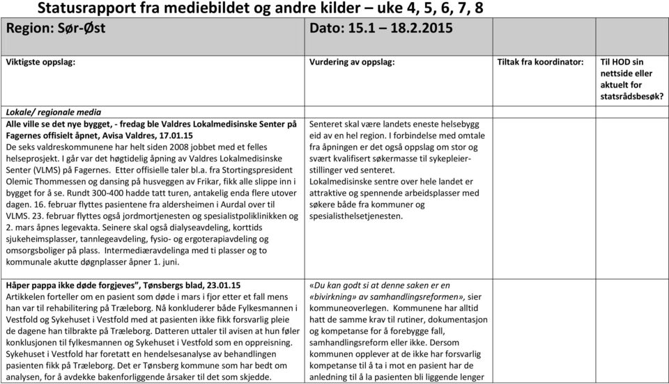 Lokale/ regionale media Alle ville se det nye bygget, - fredag ble Valdres Lokalmedisinske Senter på Fagernes offisielt åpnet, Avisa Valdres, 17.01.