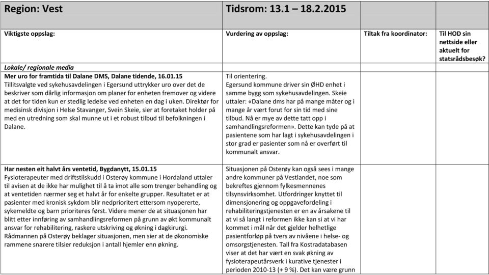 15 Tillitsvalgte ved sykehusavdelingen i Egersund uttrykker uro over det de beskriver som dårlig informasjon om planer for enheten fremover og videre at det for tiden kun er stedlig ledelse ved