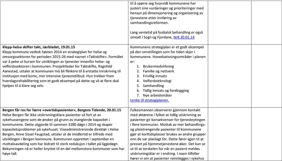 14 Klepp-helsa skifter takt, Jærbladet, 19.01.15 Klepp kommune vedtok høsten 2014 en strategiplan for helse og omsorgssektoren for perioden 2015-26 med navnet «Taktskifte».