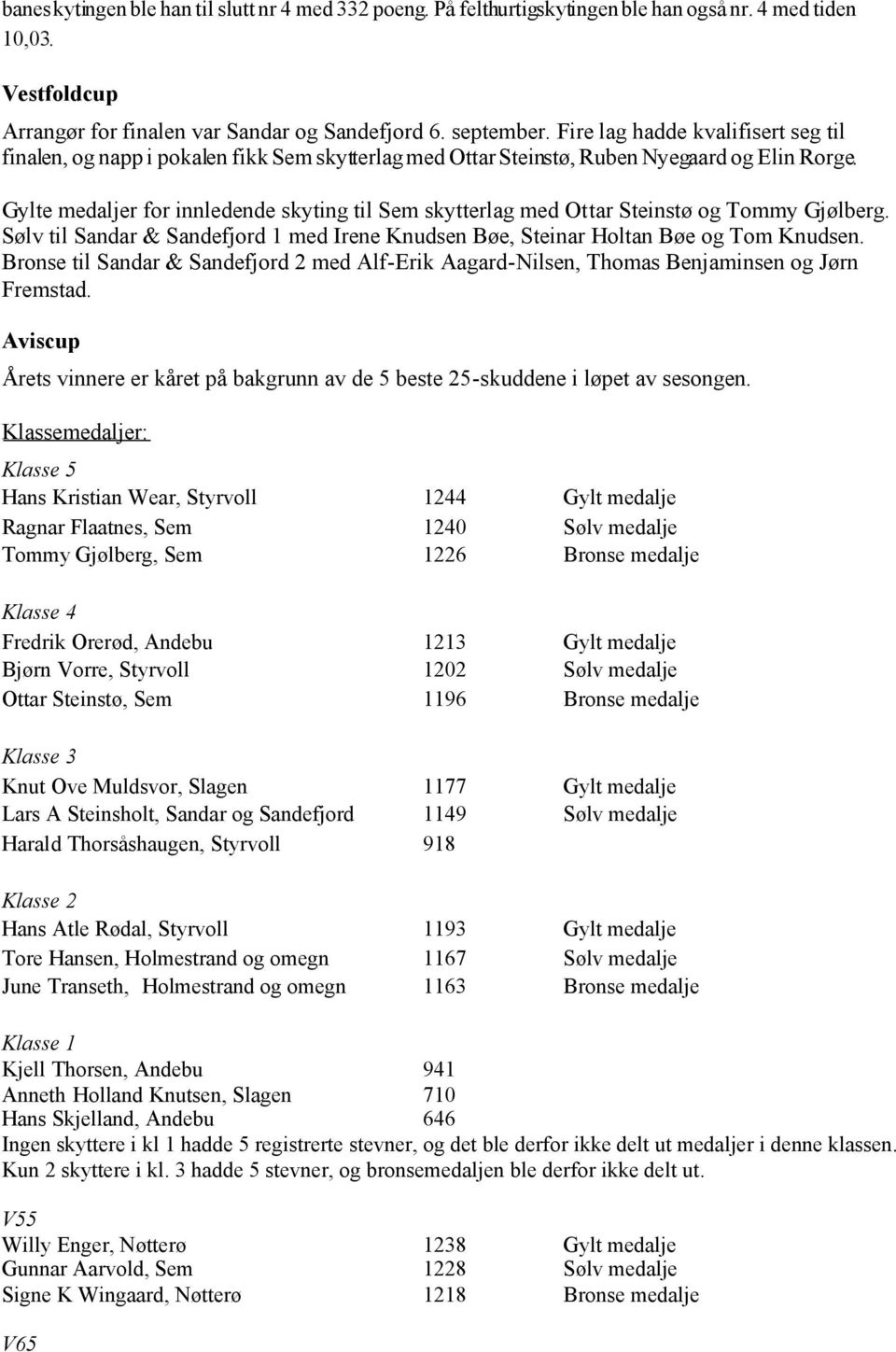 Gylte medaljer for innledende skyting til Sem skytterlag med Ottar Steinstø og Tommy Gjølberg. Sølv til Sandar & Sandefjord 1 med Irene Knudsen Bøe, Steinar Holtan Bøe og Tom Knudsen.