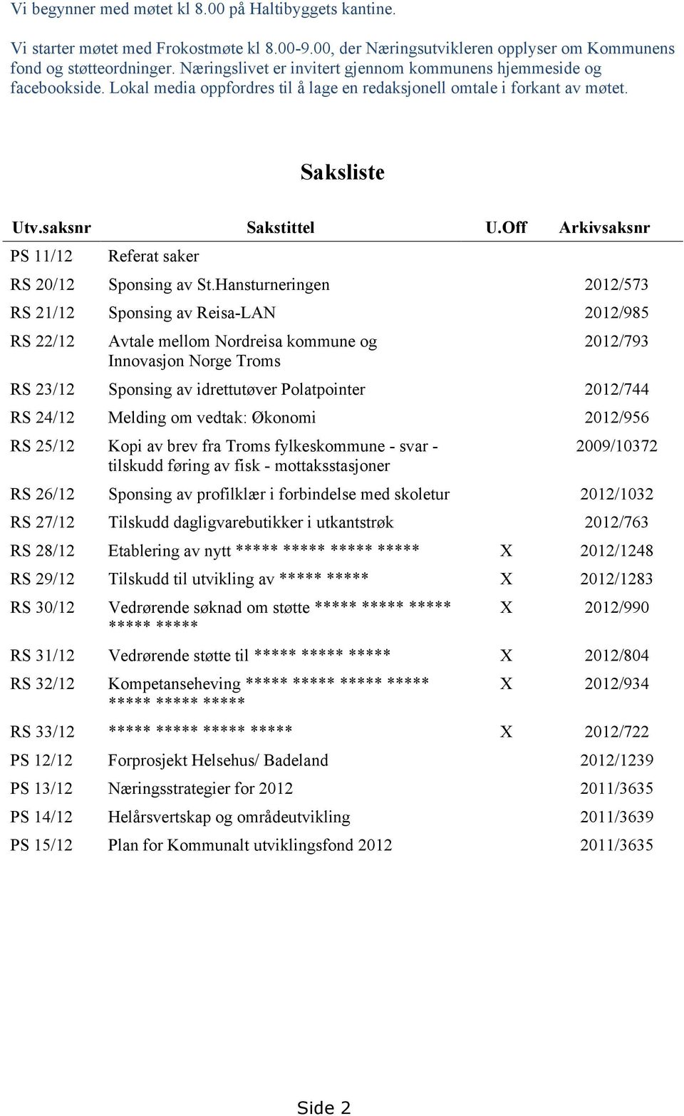 Off Arkivsaksnr PS 11/12 Referat saker RS 20/12 Sponsing av St.