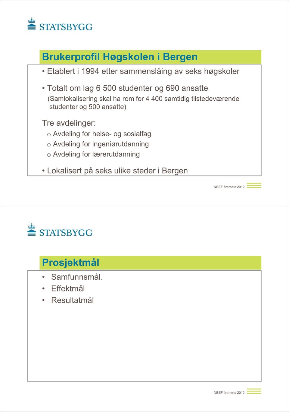 ansatte) Tre avdelinger: o Avdeling for helse- og sosialfag o Avdeling for ingeniørutdanning o Avdeling