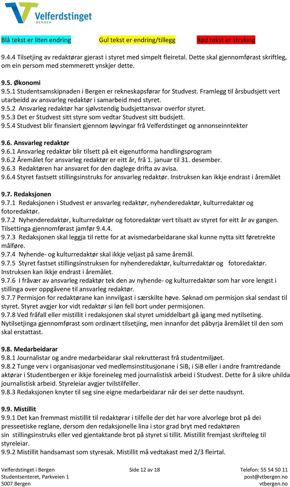 9.5.3 Det er Studvest sitt styre som vedtar Studvest sitt budsjett. 9.5.4 Studvest blir finansiert gjennom løyvingar frå Velferdstinget og annonseinntekter 9.6.