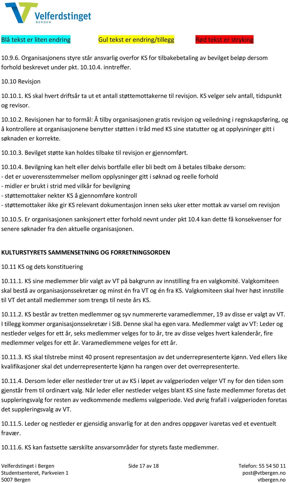 Revisjonen har to formål: Å tilby organisasjonen gratis revisjon og veiledning i regnskapsføring, og å kontrollere at organisasjonene benytter støtten i tråd med KS sine statutter og at opplysninger