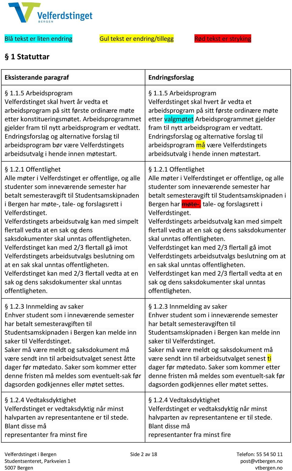 1 Offentlighet Alle møter i Velferdstinget er offentlige, og alle studenter som inneværende semester har betalt semesteravgift til Studentsamskipnaden i Bergen har møte-, tale- og forslagsrett i