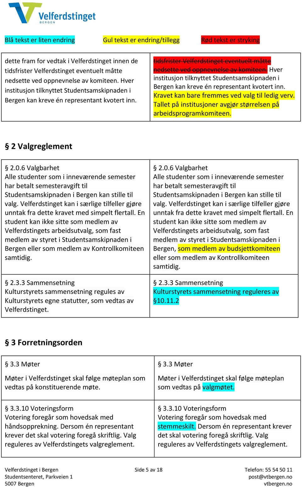 Hver institusjon tilknyttet Studentsamskipnaden i Bergen kan kreve én representant kvotert inn. Kravet kan bare fremmes ved valg til ledig verv.