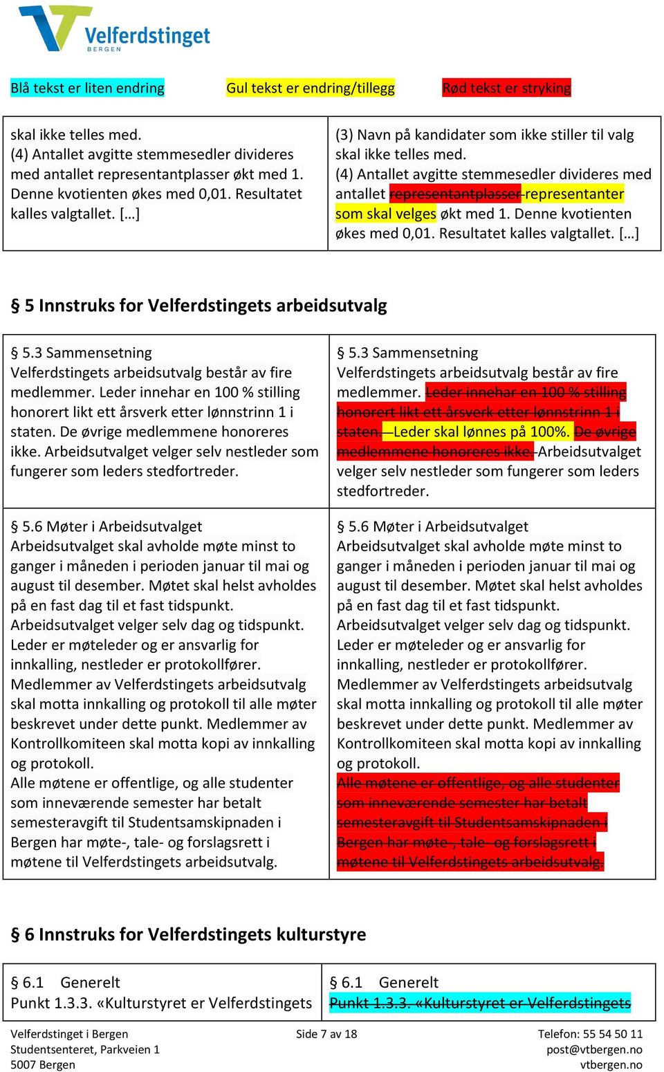 Denne kvotienten økes med 0,01. Resultatet kalles valgtallet. [ ] 5 Innstruks for Velferdstingets arbeidsutvalg 5.3 Sammensetning Velferdstingets arbeidsutvalg består av fire medlemmer.