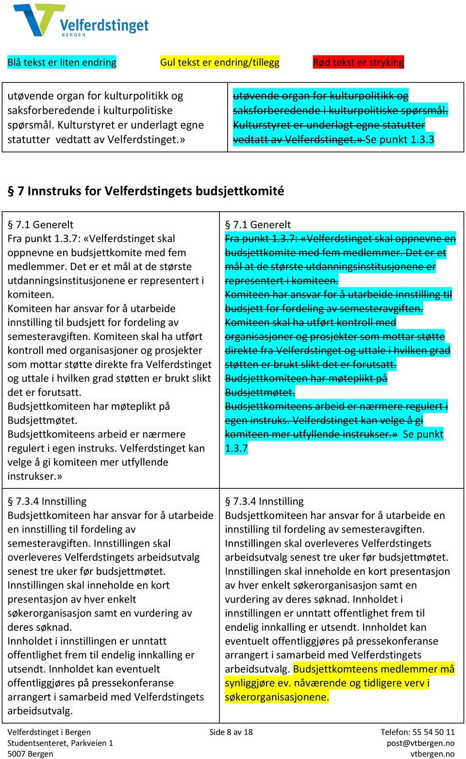 Det er et mål at de største utdanningsinstitusjonene er representert i komiteen. Komiteen har ansvar for å utarbeide innstilling til budsjett for fordeling av semesteravgiften.