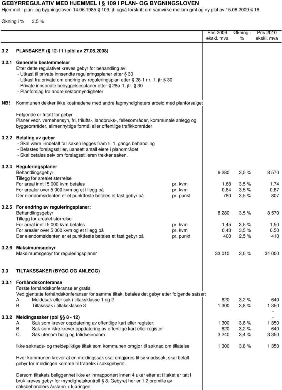 09 Økning i 3.2 