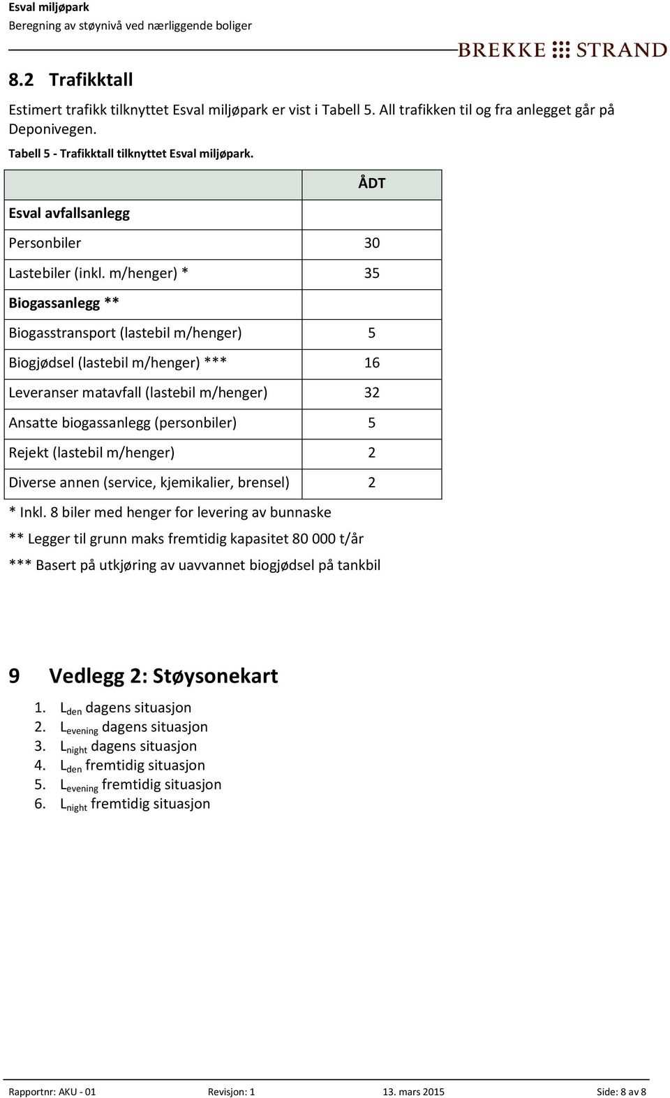 m/henger) * 5 Biogassanlegg ** Biogasstransport (lastebil m/henger) 5 Biogjødsel (lastebil m/henger) *** 1 Leveranser matavfall (lastebil m/henger) 2 Ansatte biogassanlegg (personbiler) 5 Rejekt