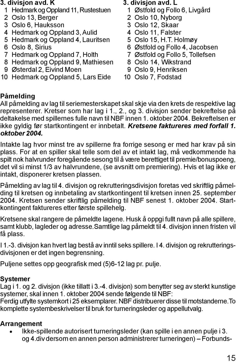 Oppland 9, Mathiesen 9 Østerdal 2, Eivind Moen 10 Hedmark og Oppland 5, Lars Eide  L 1 Østfold og Follo 6, Livgård 2 Oslo 10, Nyborg 3 Oslo 12, Skaar 4 Oslo 11, Falster 5 Oslo 15, H.T.