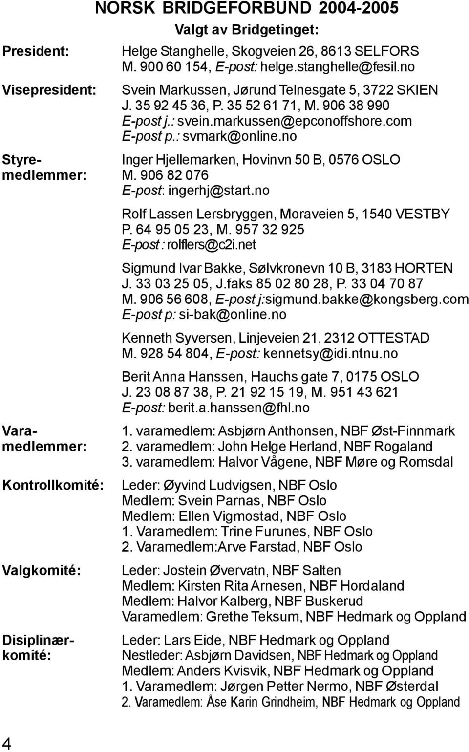 no Styre- Inger Hjellemarken, Hovinvn 50 B, 0576 OSLO medlemmer: M. 906 82 076 E-post: ingerhj@start.no Rolf Lassen Lersbryggen, Moraveien 5, 1540 VESTBY P. 64 95 05 23, M.