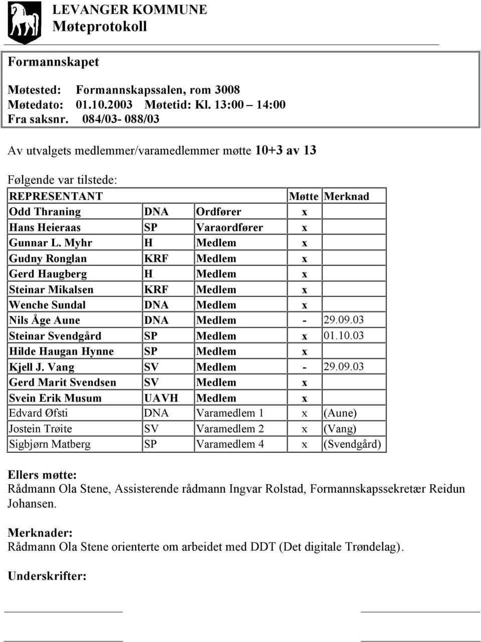 Myhr H Medlem x Gudny Ronglan KRF Medlem x Gerd Haugberg H Medlem x Steinar Mikalsen KRF Medlem x Wenche Sundal DNA Medlem x Nils Åge Aune DNA Medlem - 29.09.03 Steinar Svendgård SP Medlem x 01.10.