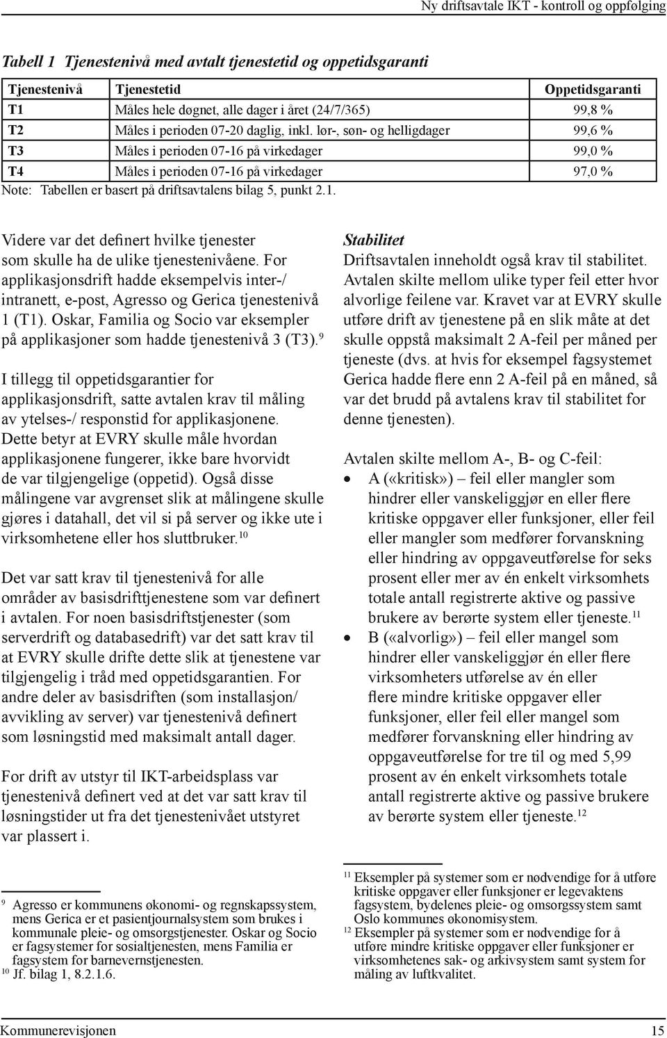 For applikasjonsdrift hadde eksempelvis inter-/ intranett, e-post, Agresso og Gerica tjenestenivå 1 (T1). Oskar, Familia og Socio var eksempler på applikasjoner som hadde tjenestenivå 3 (T3).