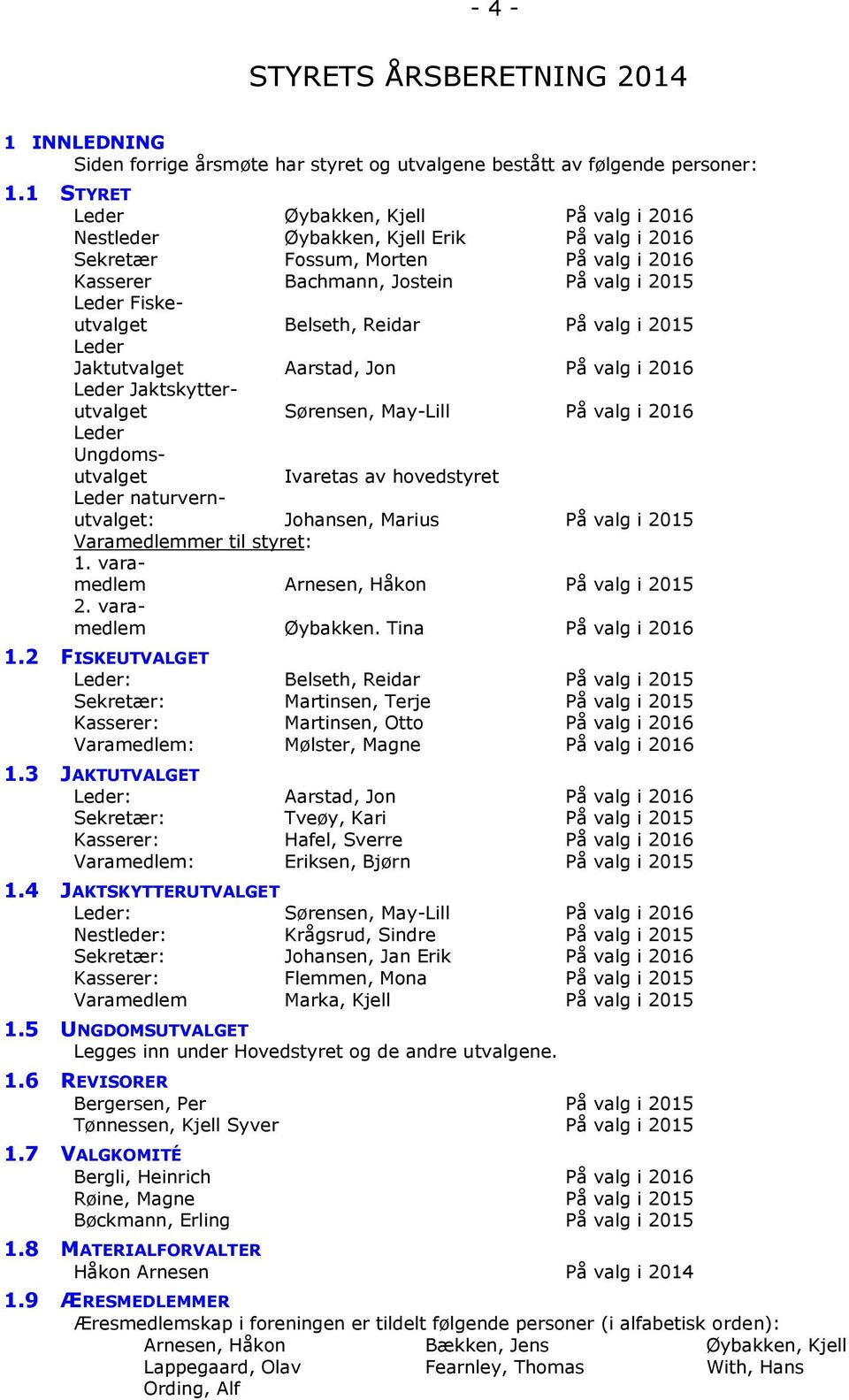 Belseth, Reidar På valg i 2015 Leder Jaktutvalget Aarstad, Jon På valg i 2016 Leder Jaktskytterutvalget Sørensen, May-Lill På valg i 2016 Leder Ungdomsutvalget Ivaretas av hovedstyret Leder