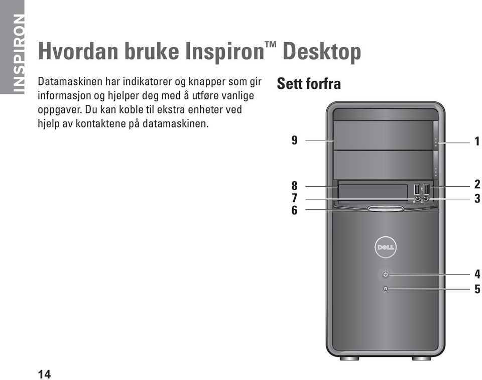 å utføre vanlige oppgaver.