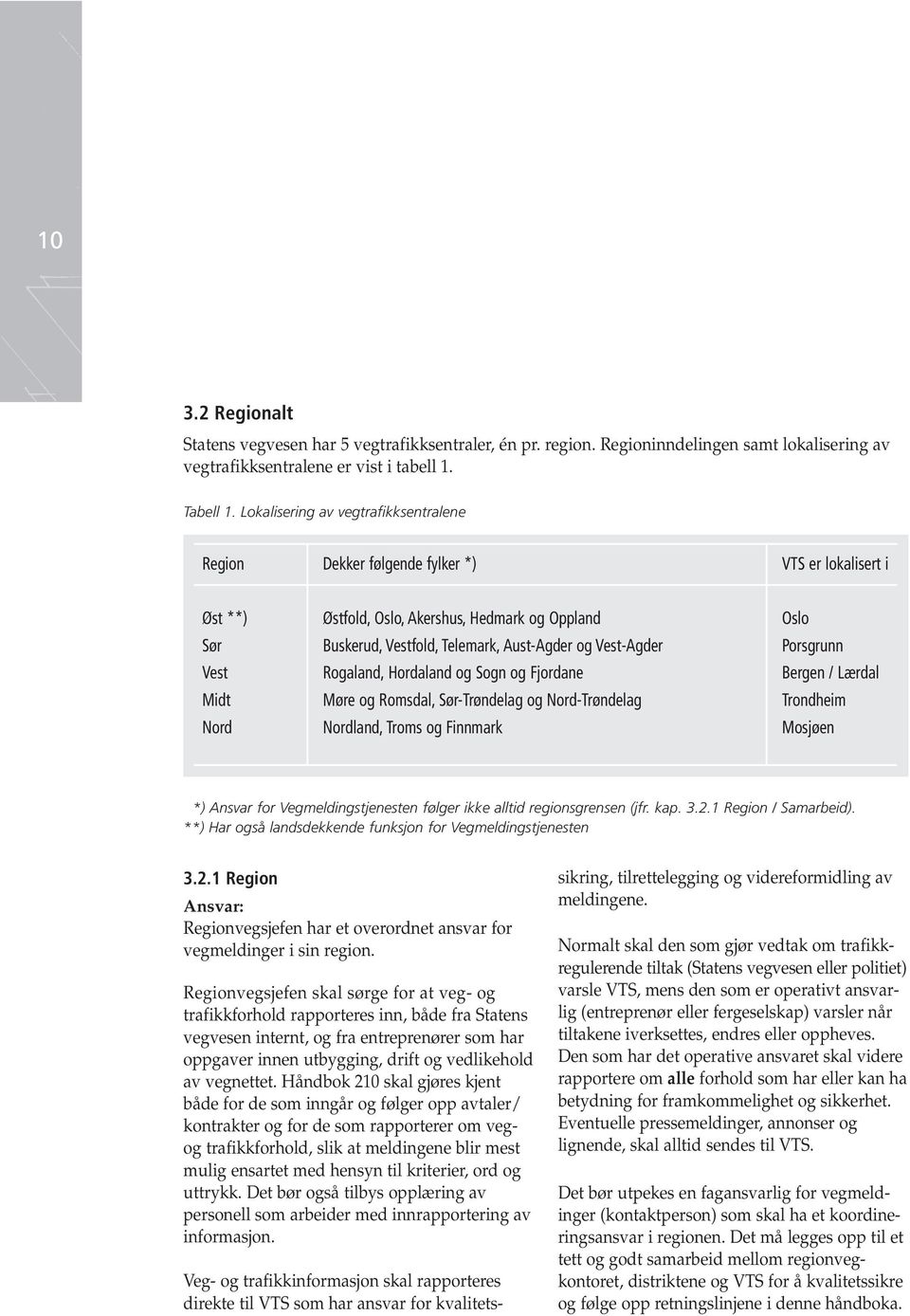 Vest-Agder Porsgrunn Vest Rogaland, Hordaland og Sogn og Fjordane Bergen / Lærdal Midt Møre og Romsdal, Sør-Trøndelag og Nord-Trøndelag Trondheim Nord Nordland, Troms og Finnmark Mosjøen *) Ansvar