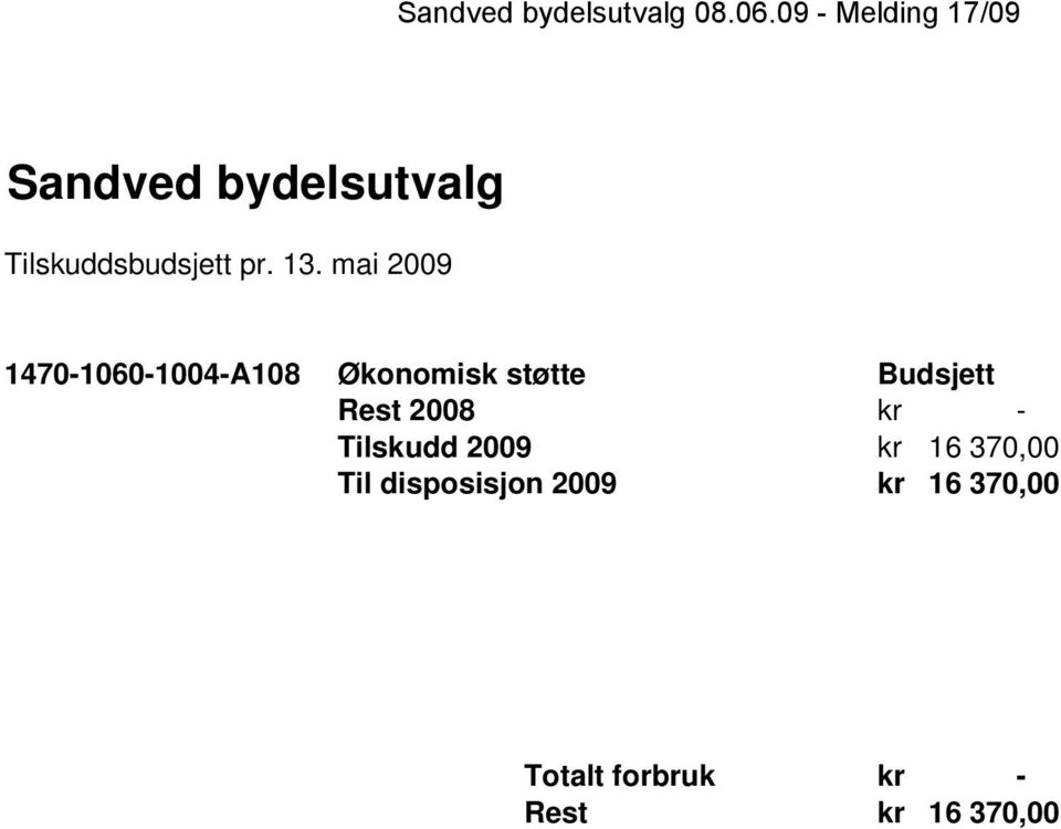 mai 2009 1470-1060-1004-A108 Økonomisk støtte Budsjett Rest 2008