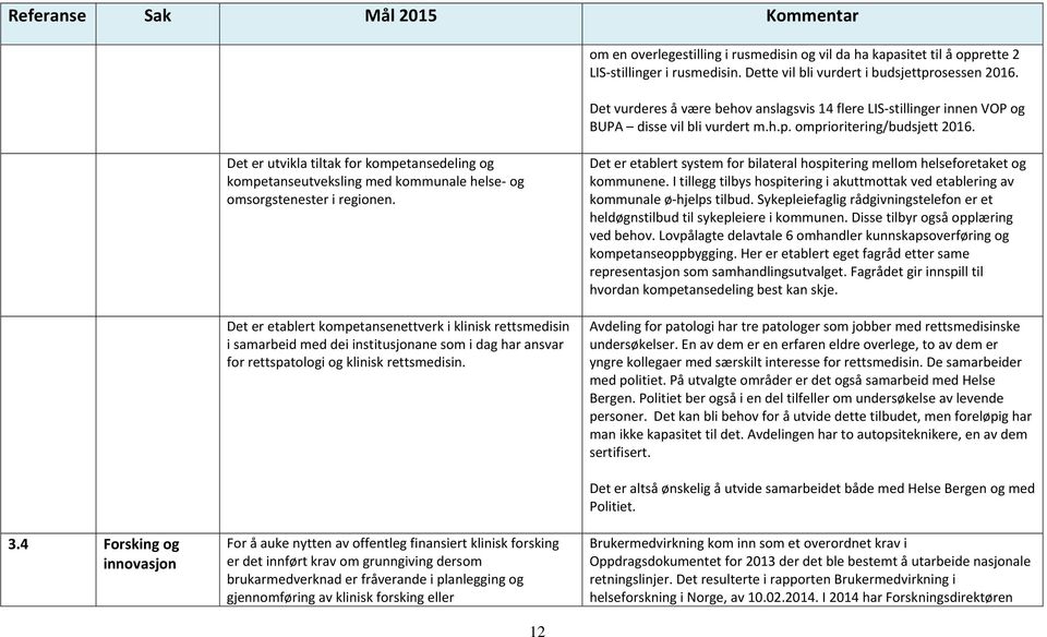 Det er utvikla tiltak for kompetansedeling og kompetanseutveksling med kommunale helse- og omsorgstenester i regionen.