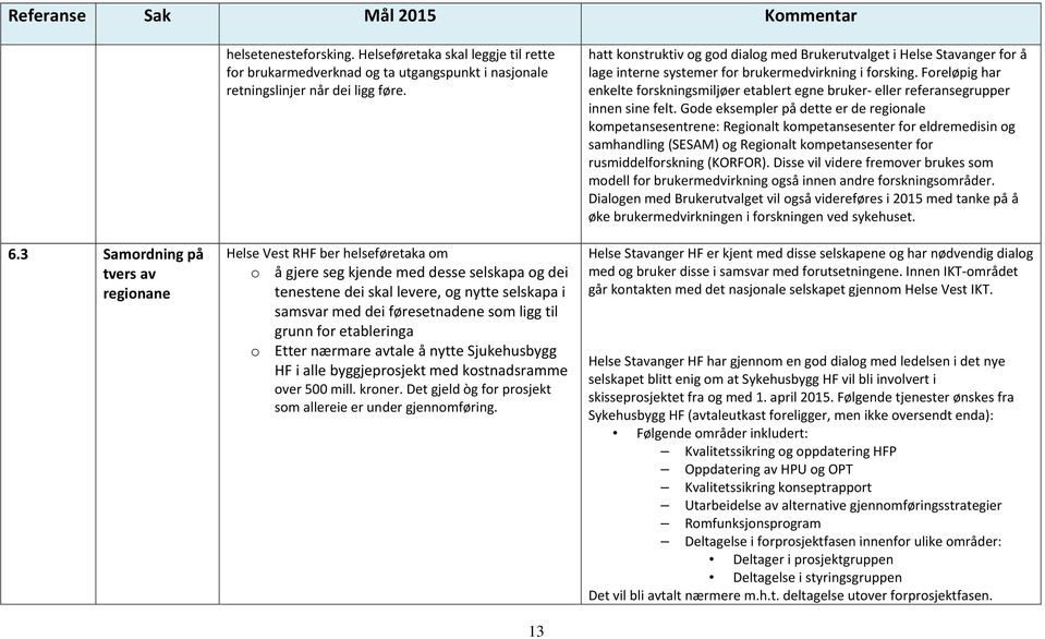 Etter nærmare avtale å nytte Sjukehusbygg HF i alle byggjeprosjekt med kostnadsramme over 500 mill. kroner. Det gjeld òg for prosjekt som allereie er under gjennomføring.