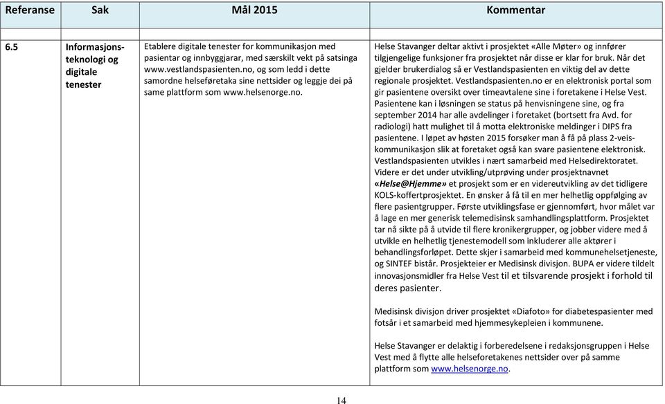 Når det gjelder brukerdialog så er Vestlandspasienten en viktig del av dette regionale prosjektet. Vestlandspasienten.no er en elektronisk portal som gir pasientene oversikt over timeavtalene sine i foretakene i Helse Vest.