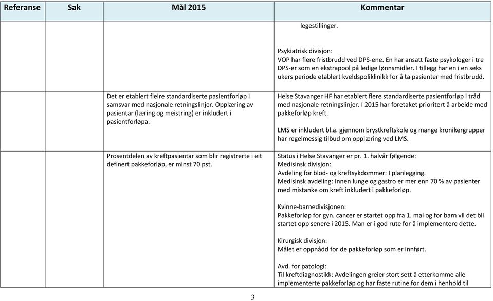 Opplæring av pasientar (læring og meistring) er inkludert i pasientforløpa. Prosentdelen av kreftpasientar som blir registrerte i eit definert pakkeforløp, er minst 70 pst.