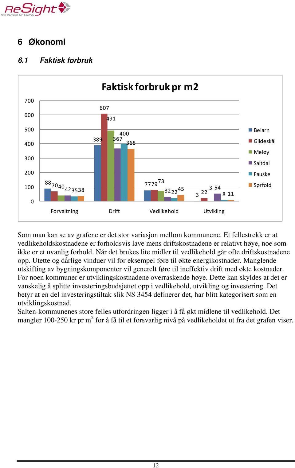 Meløy Saltdal Fauske Sørfold Som man kan se av grafene er det stor variasjon mellom kommunene.