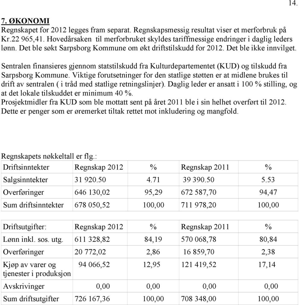 Viktige forutsetninger for den statlige støtten er at midlene brukes til drift av sentralen ( i tråd med statlige retningslinjer).