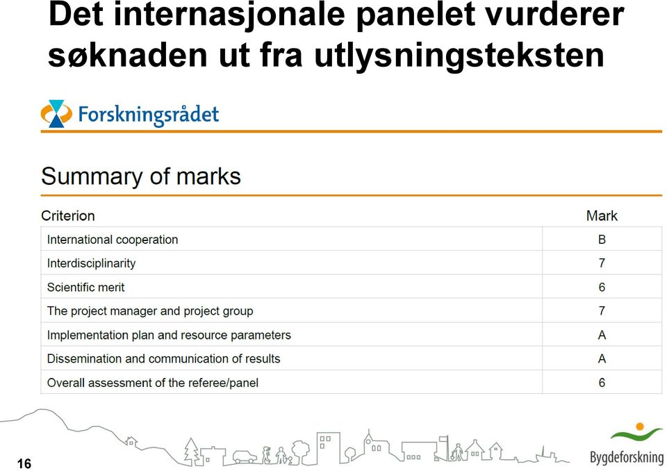 panelet vurderer