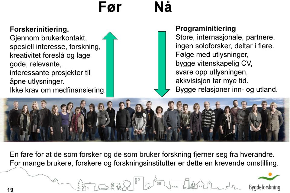 Ikke krav om medfinansiering. Programinitiering Store, internasjonale, partnere, ingen soloforsker, deltar i flere.