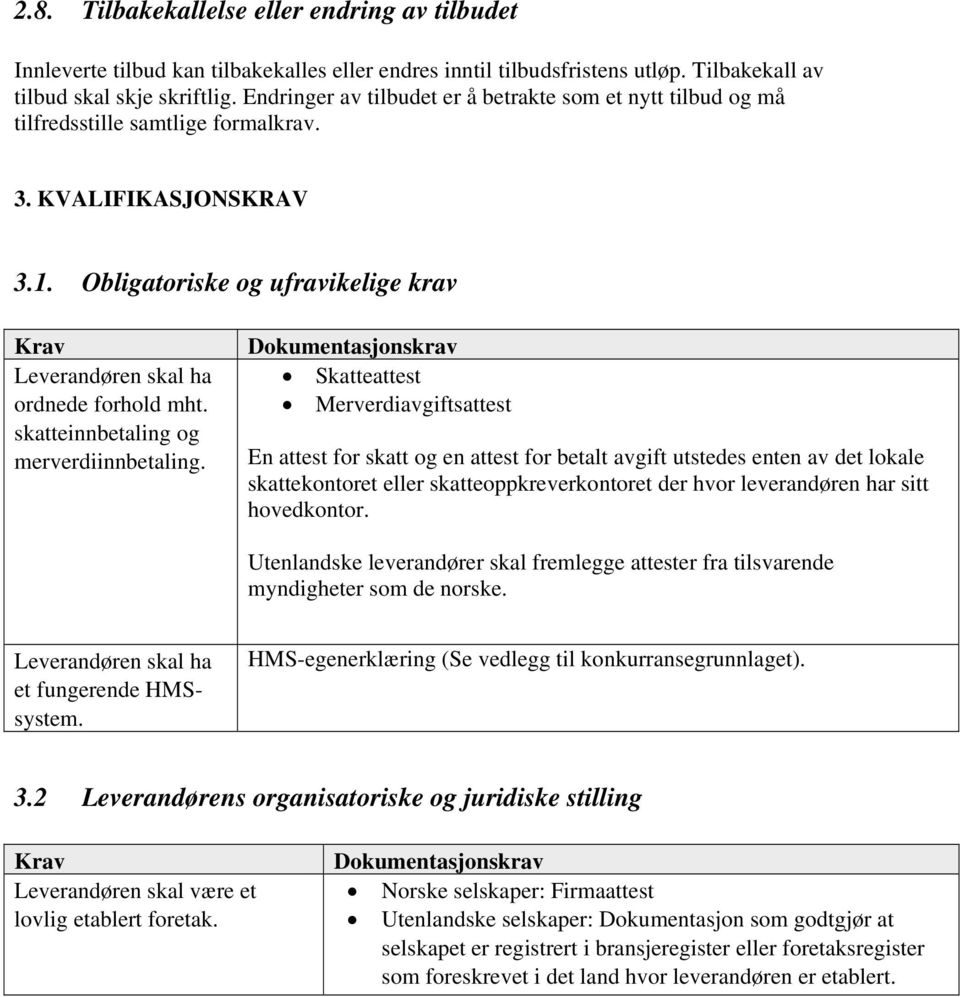 Obligatoriske og ufravikelige krav Krav Leverandøren skal ha ordnede forhold mht. skatteinnbetaling og merverdiinnbetaling.